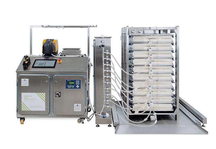 Single-use Filling System – Single Use Support